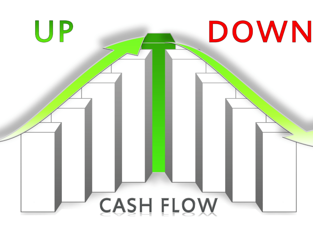 5 Powerful Tips To Improve Cash Flow for Your Business
