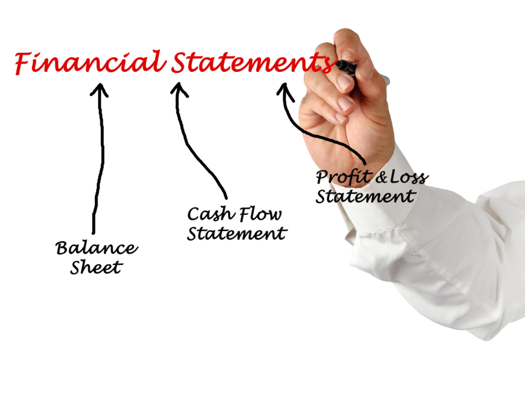 Best Financial Statement Software For Small Business in Bangladesh