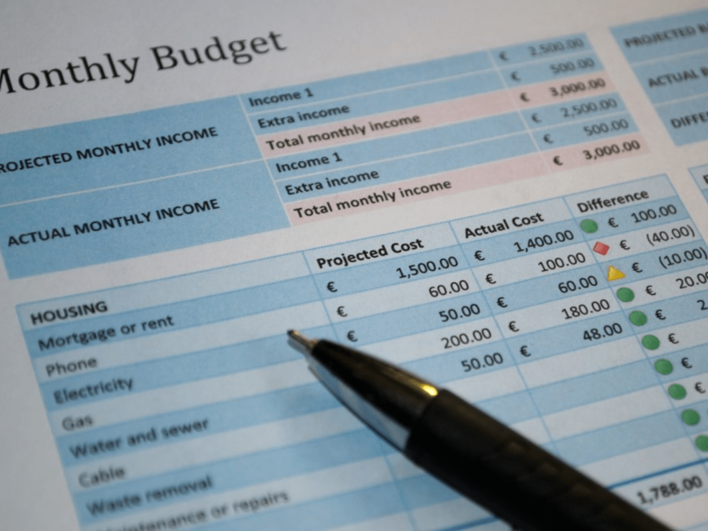 Collaborative Budgeting with Accounting Software: Engaging Your Team in Financial Planning